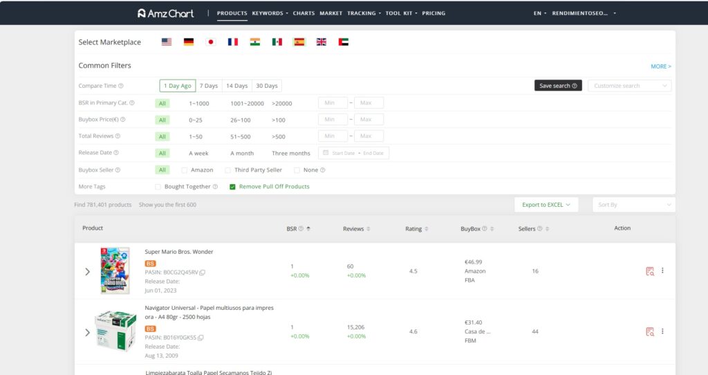 productos ganadores AMAZON
