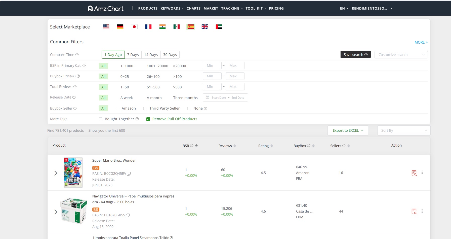 productos ganadores AMAZON