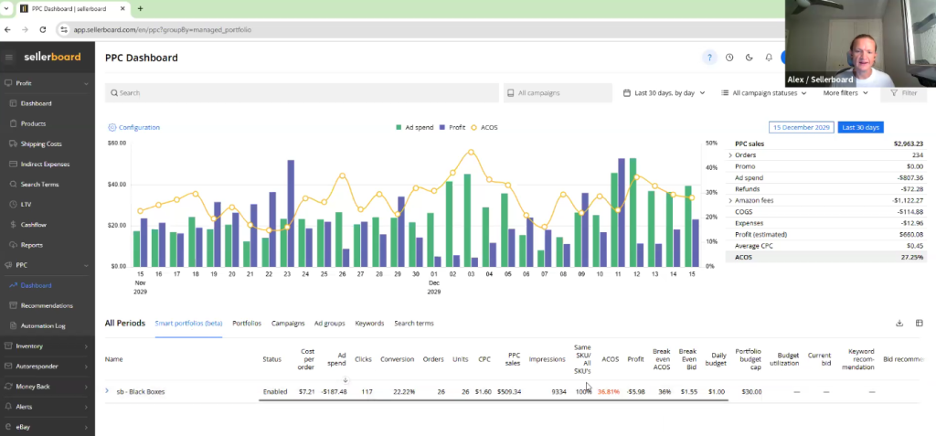 Campañas PPC Seller Board